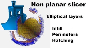 Nonplanar slicer - elliptical layers infill