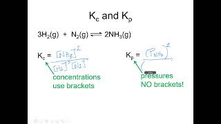 Calculating Kp