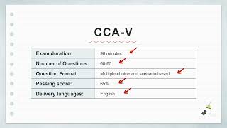 Celebrity CCA-V Certification Practice Exam: Citrix Virtual Apps and Desktops 7 Administration Net Worth