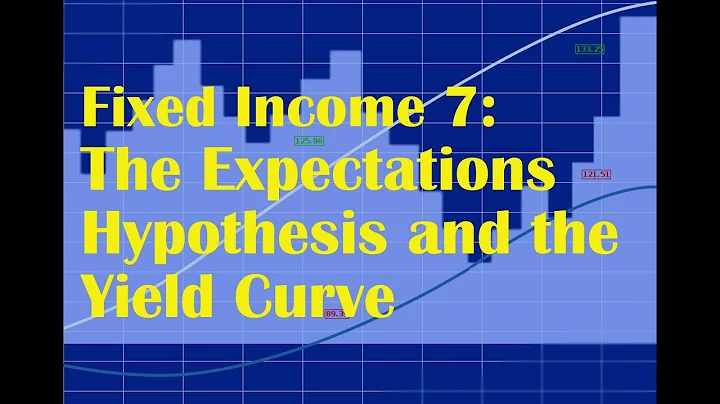 Fixed Income 7: The Expectations Hypothesis and the Yield Curve