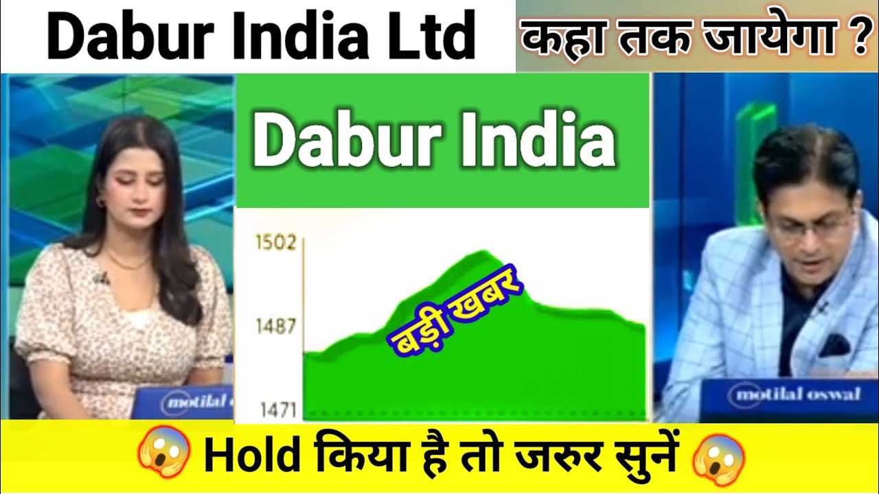 dabur india share news today l dabur india share price today l dabur india share latest news