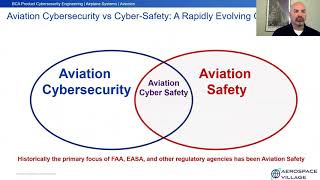 DEF CON 28 Aerospace Village: Product Cybersecurity: Secure Airplane Development Lifecycle Update