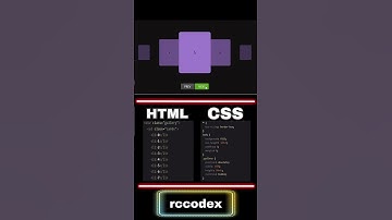 Swiper animation #html#css#js#swiper#animation