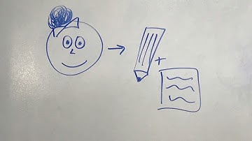 Georgia Tech ENGL 1101 Intro Video