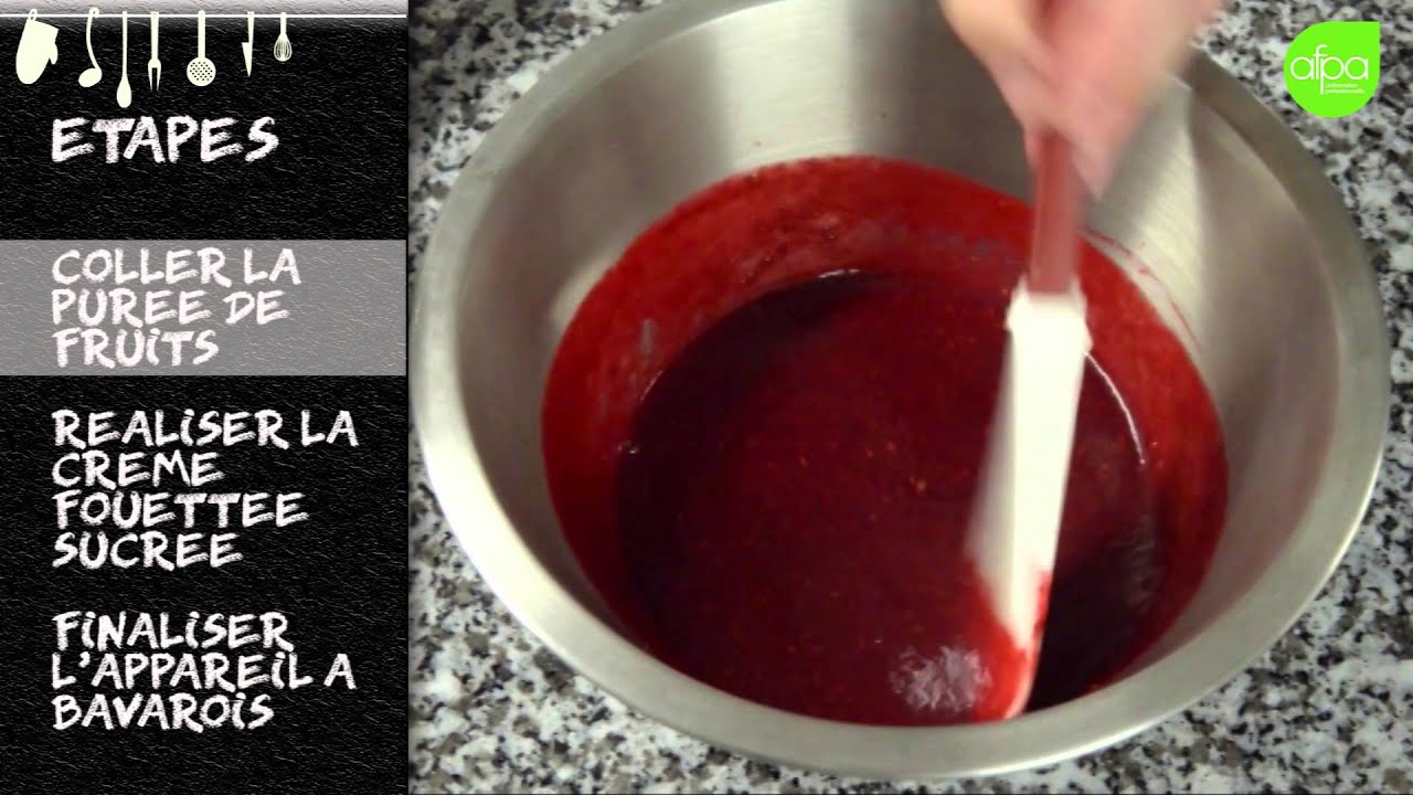 Appareil à bavarois aux fruits