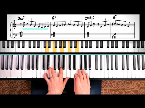 HOW TO PLAY CHORDS BY EAR | Beginner lesson from The Musical Ear
