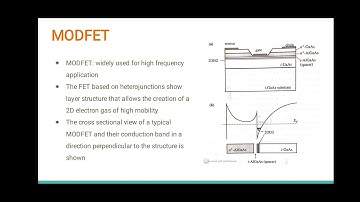 EC402 Module6 Session1-MODFET