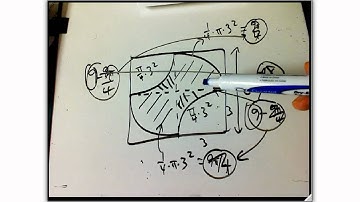 hinged dissection on PSAT