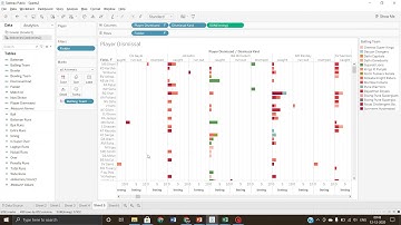 Exploratory Data Analysis On IPL