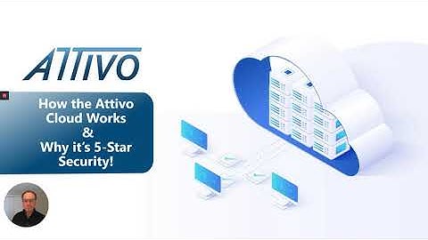 How the Attivo Cloud Works and Achieves 5 Star Security