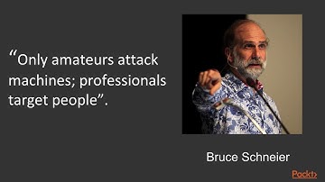 Cybersecurity Attacks Red Team Activity  Social Engineering Techniques   packtpub com
