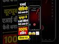 AI Video Kaise Banaye 2026? 🤖 AI से वीडियो बनाकर लाखों व्यूज कैसे लाएं | How to Create AI Videos