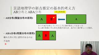 日本語学教養演習２ 1方言分布のパタン