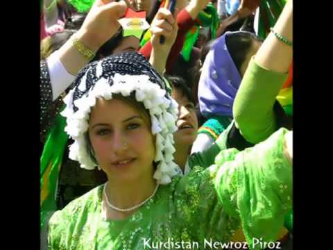 Baxtyar Salih Nawroz 