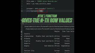 Selecting Rows in Python with Pandas library 1