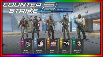 NUKE GLOBALS - CS2 WITH THE CREW