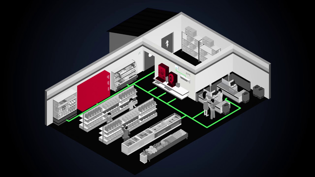 Convenience Sector Energy Management - Solution Overview