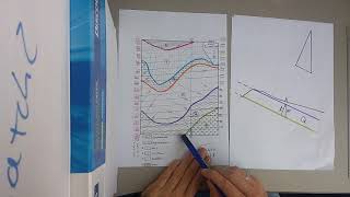 Help video for calculating true thickness