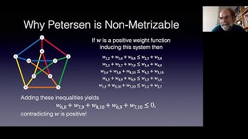 Nati Linial (Hebrew University of Jerusalem): Geodesic geometry on graphs