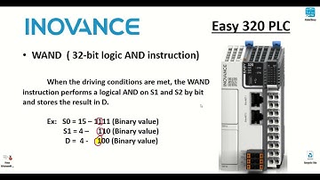 INOVANCE - Easy320 PLC - WAND