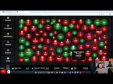 ANALIZA TOATE PIETELE INAINTE DE INFLATIA CPI SUA. SE ASTEAPTA VOLATILITATE.MARKET UPDATE 12.08.2026