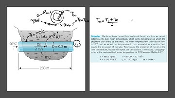 Example 7 Flow of Oil in a Pipeline through a Lake