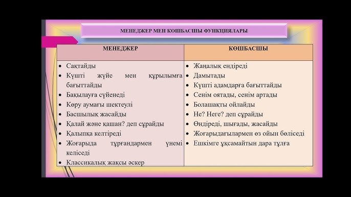 Мастурбацияға тыңшылық