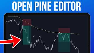 How To Open Pine Editor on TradingView