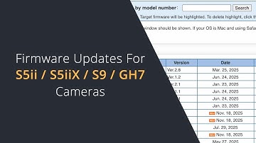 Firmware Updates for Panasonic Lumix S5ii S5iiX S9 and GH7 Now Available | Lumix Firmware Updates