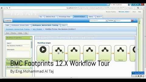 BMC Footprints 12 X Workflow Tour - By : Eng.Mohammad Al Taj