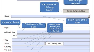 How to apply for registration of creation,modification of charge of the company