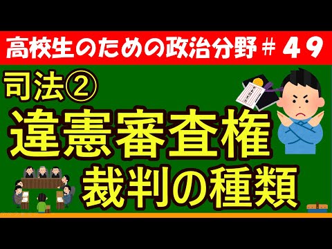 【高校生のための政治・経済】違憲審査権と裁判の種類#49