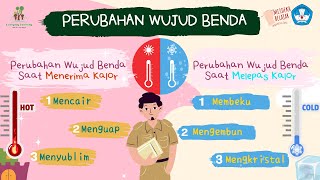 PERUBAHAN WUJUD BENDA (KELAS 5 KURIKULUM MERDEKA)