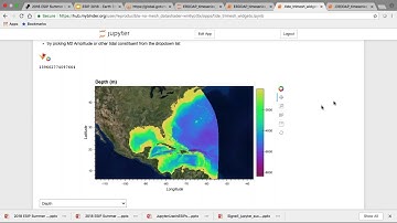 Jupyter Success Stories