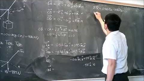 Chap03 Equilibrium of Particles (part 2)