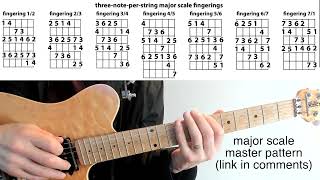 Convert 3- Note-Per-String Major Scale to In-Position. A basic toolset for advanced players.