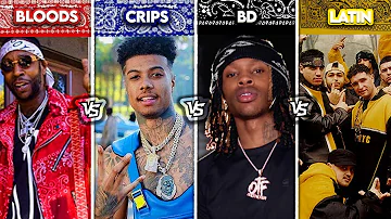 BLOOD RAPPERS vs CRIP RAPPERS vs BLACK DISCIPLE RAPPERS vs LATIN KING RAPPERS! (2020 Version)