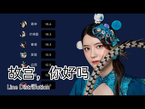 故宫，你好吗 - SING女团 Line Distribution