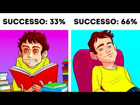 Video: 3 Regole Di Una Persona Di Successo