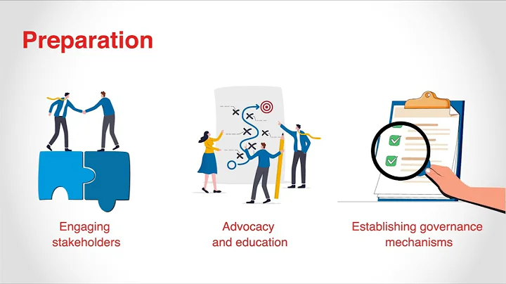 #UHCDay2022 | Service packages of priority services for universal health coverage (UHC-Package)