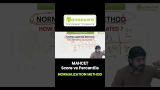 MAHCET Score vs Percentile 🔥 | Normalization Method Explained