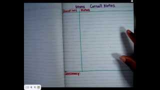 Atoms Cornell Notes