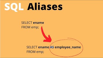 SQL Aliases