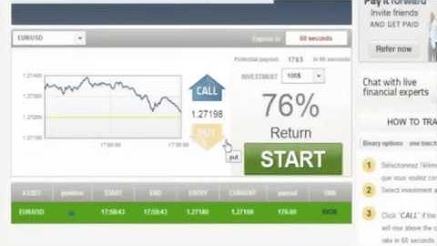 60 Second Binary Option Trading Strategy Cash Every 60 Seconds With Binary Options