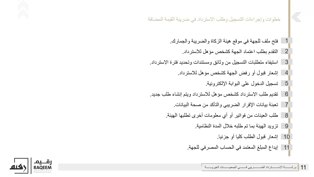 ورشة عمل الإسترداد الضريبي في الجمعيات الخيرية