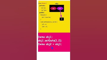 What is Copy Constructor in C++ Programming ? #interviewquestions #objectorientedprogramming #cpp