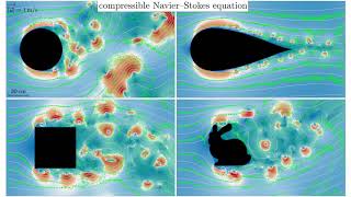 [4k] Aerodynamics of Different Geometries - 2d Navier Stokes Simulation