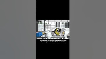 Active Cockpit — New Crash Safety Mechanism