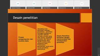 DESAIN PENELITIAN PENDIDIKAN DI MASA PANDEMIK