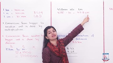 Class 5 - Mathematics - Chapter 5 - Lecture 1 - Distant - Allied Schools
